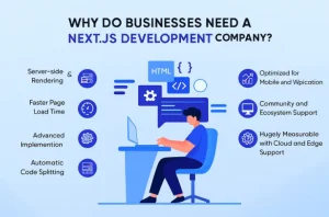reasons for using Next.js for our business