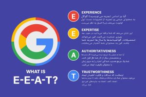 اینفوگرافیک کامل E-E-A-T و اهمیت آن در سئو