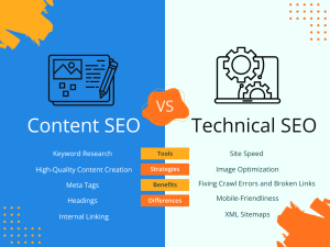 تفاوت technical seo and content seo