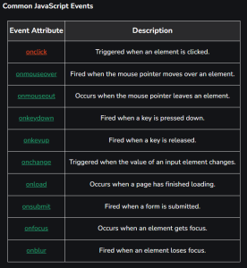 event_handler چیست؟