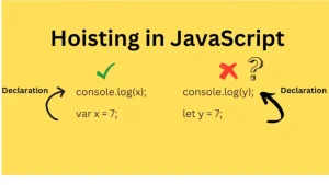 hoistind_in_js