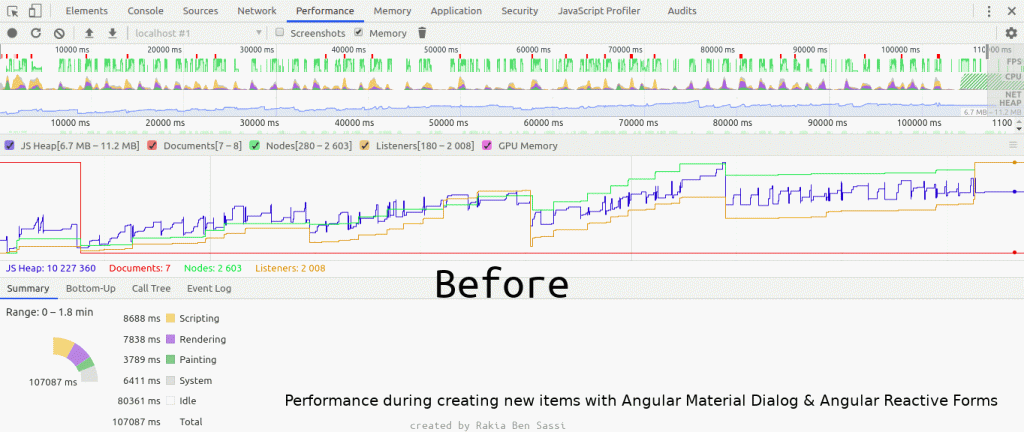 memory-leak before & after