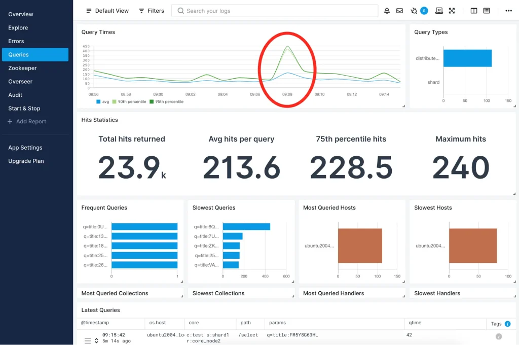 Solr Performance: Troubleshooting Solr Slow Queries Using Logs and Metrics