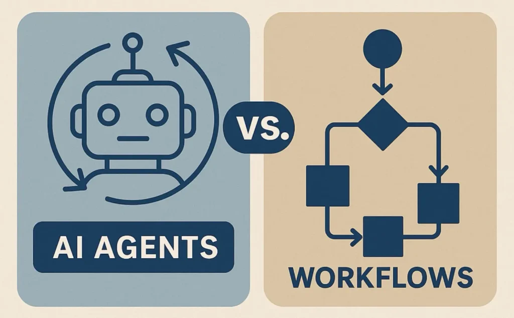 ارتباط AI Agent و مدل زبانی بزرگ